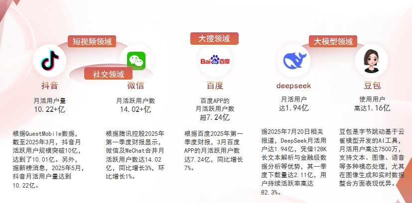 【石家庄】中山GEO优化：六匹马网络引领AI获客新纪元